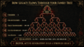Thumbnail for version as of 21:29, 20 July 2026